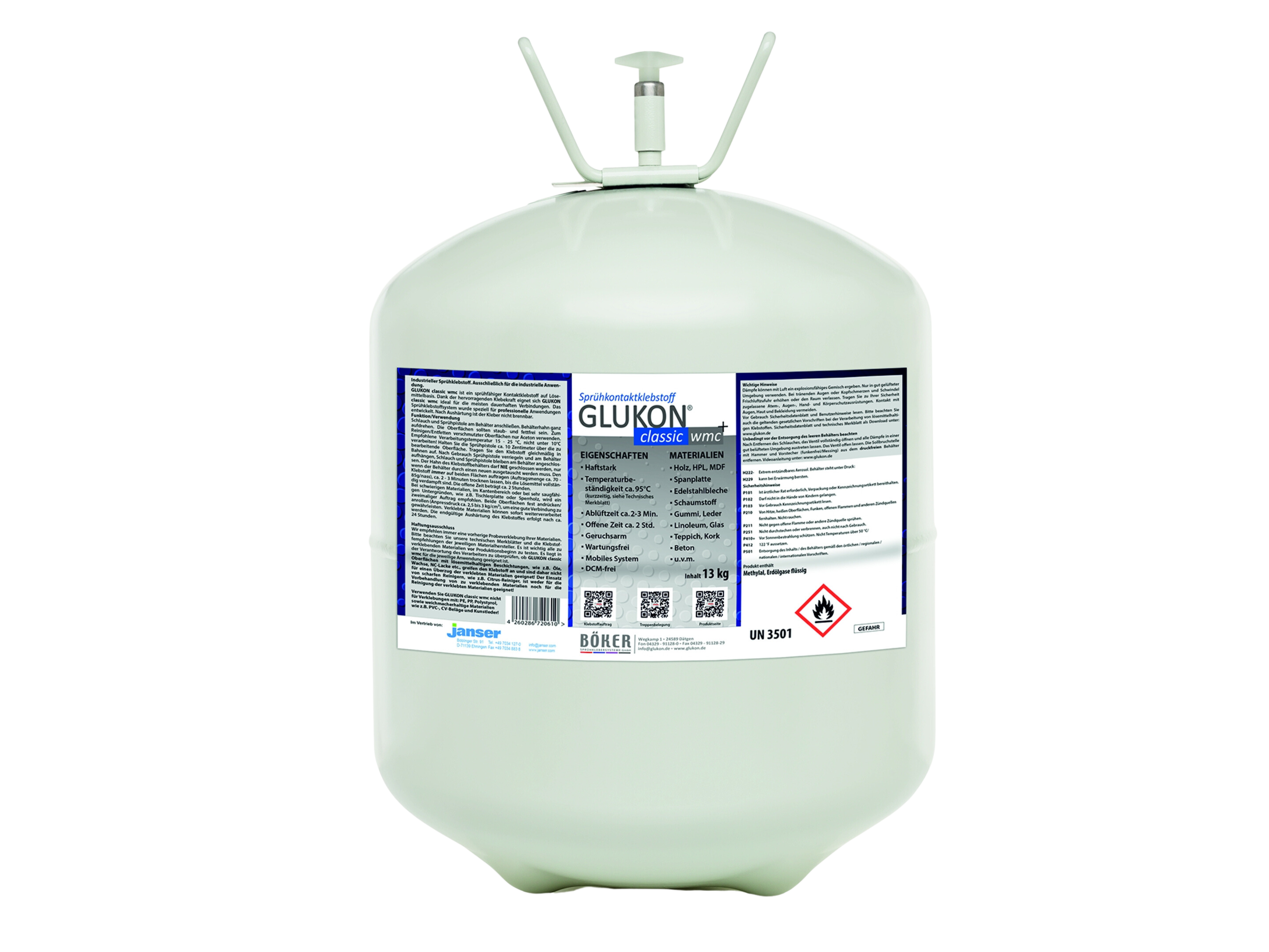 Glukon® Classic wmc